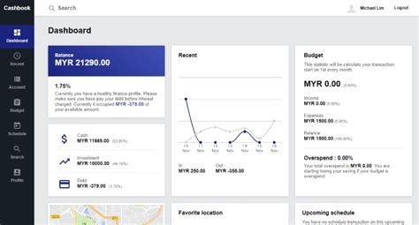 cashbook log in.